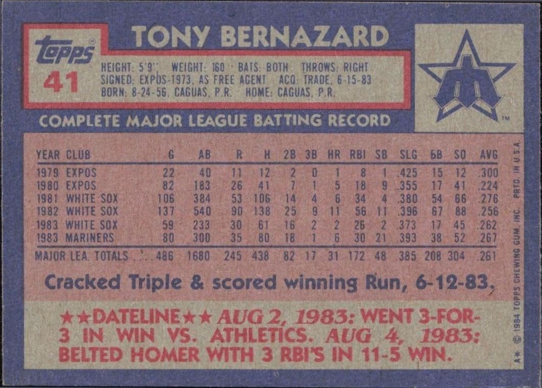 1984 Topps Tony Bernazard #41 baseball trading card back