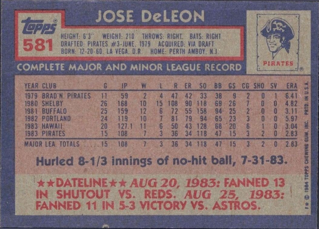 1984 Topps Jose DeLeon #581 baseball trading card back