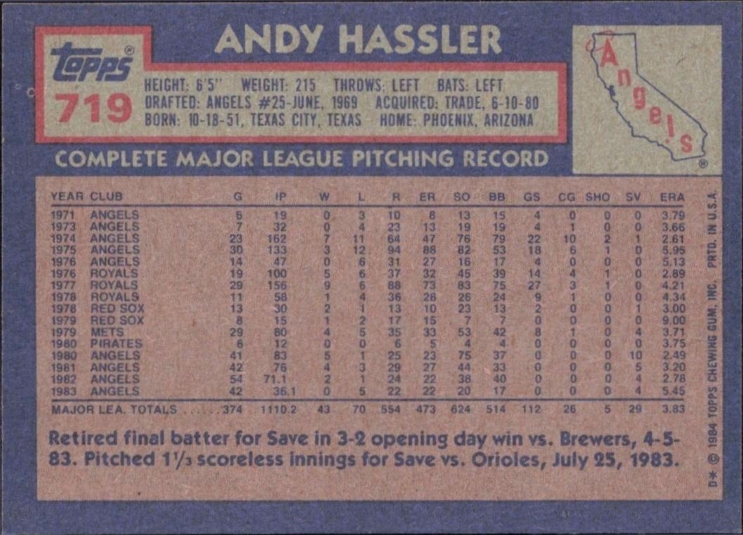 1984 Topps Andy Hassler #719 baseball trading card back