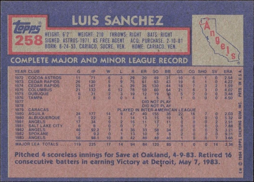1984 Topps Luis Sanchez #258 baseball trading card back