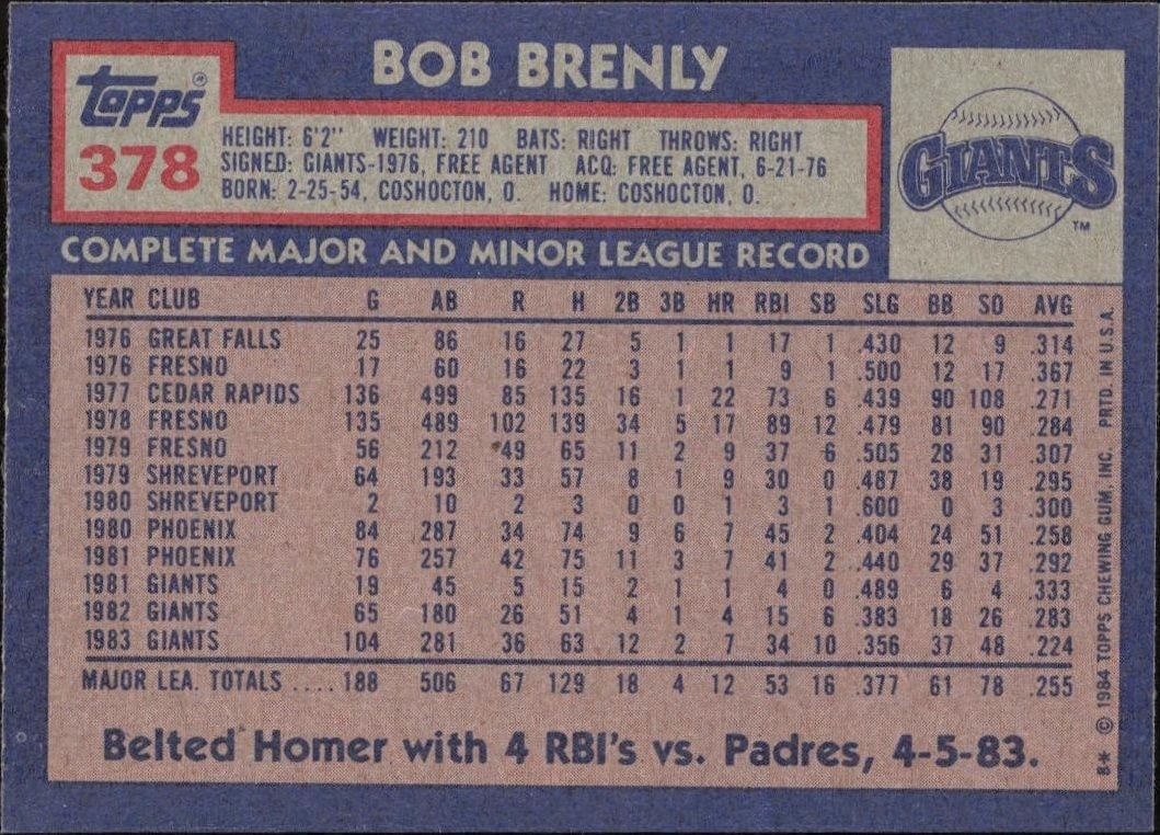 1984 Topps Bob Brenly #378 baseball trading card back