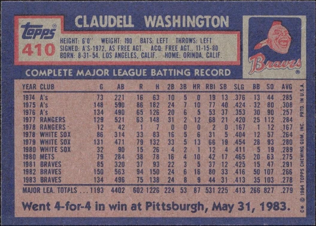 1984 Topps Claudell Washington #410 baseball trading card back