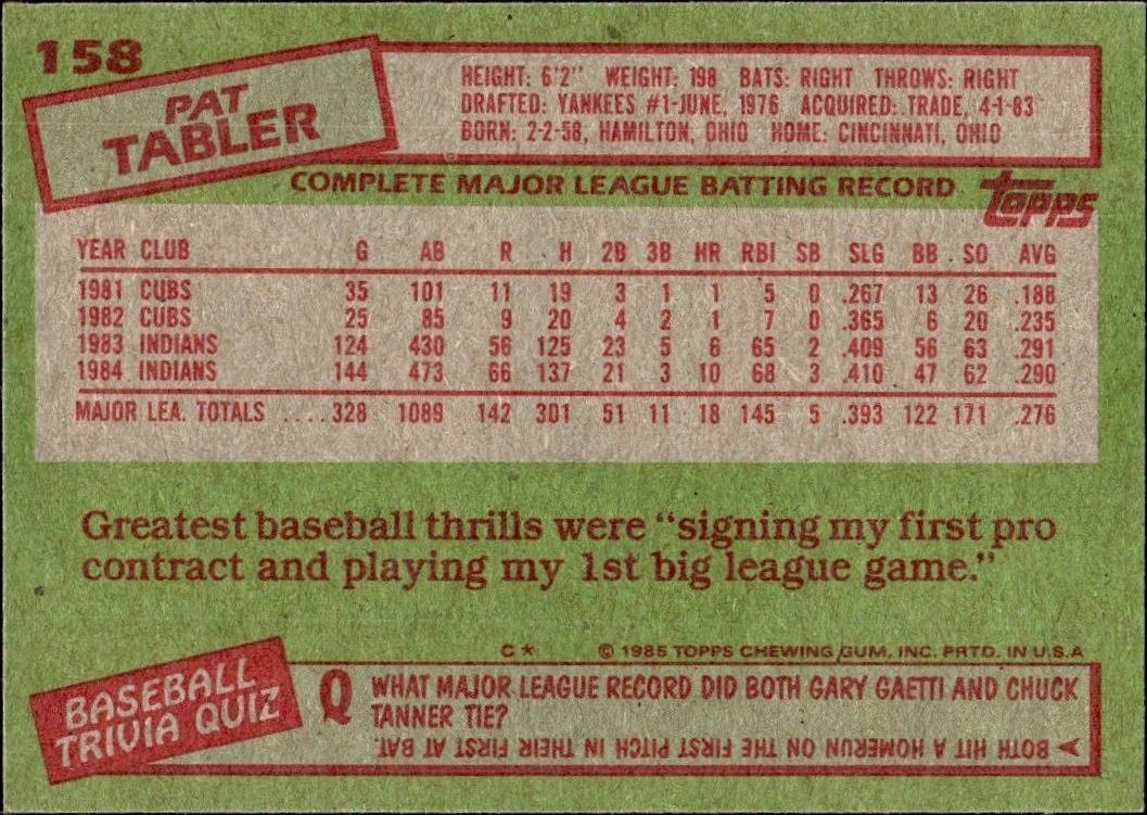 1985 Topps Pat Tabler #158 baseball trading card back