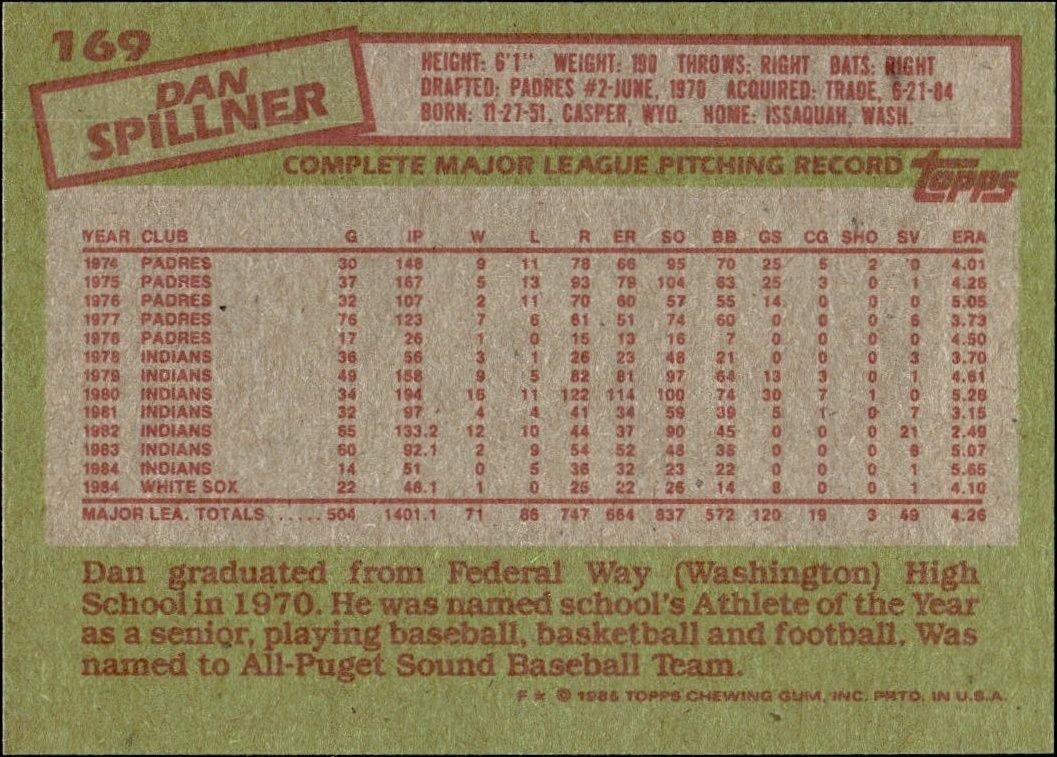1985 Topps Dan Spillner #169 baseball trading card back