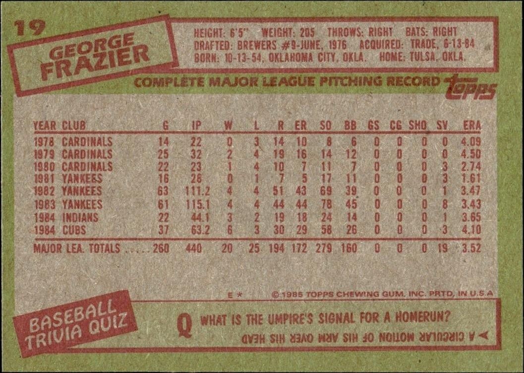 1985 Topps George Frazier #19 baseball trading card back
