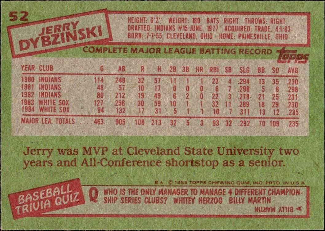 1985 Topps Jerry Dybzinski #52 baseball trading card back