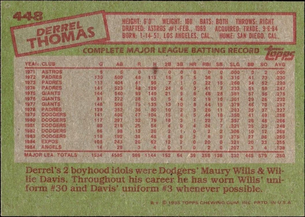 1985 Topps Derrel Thomas #448 baseball trading card back