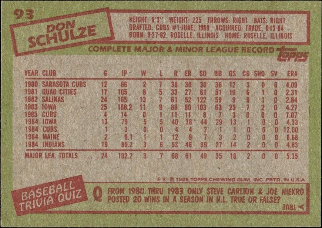 1985 Topps Don Schulze #93 baseball trading card back