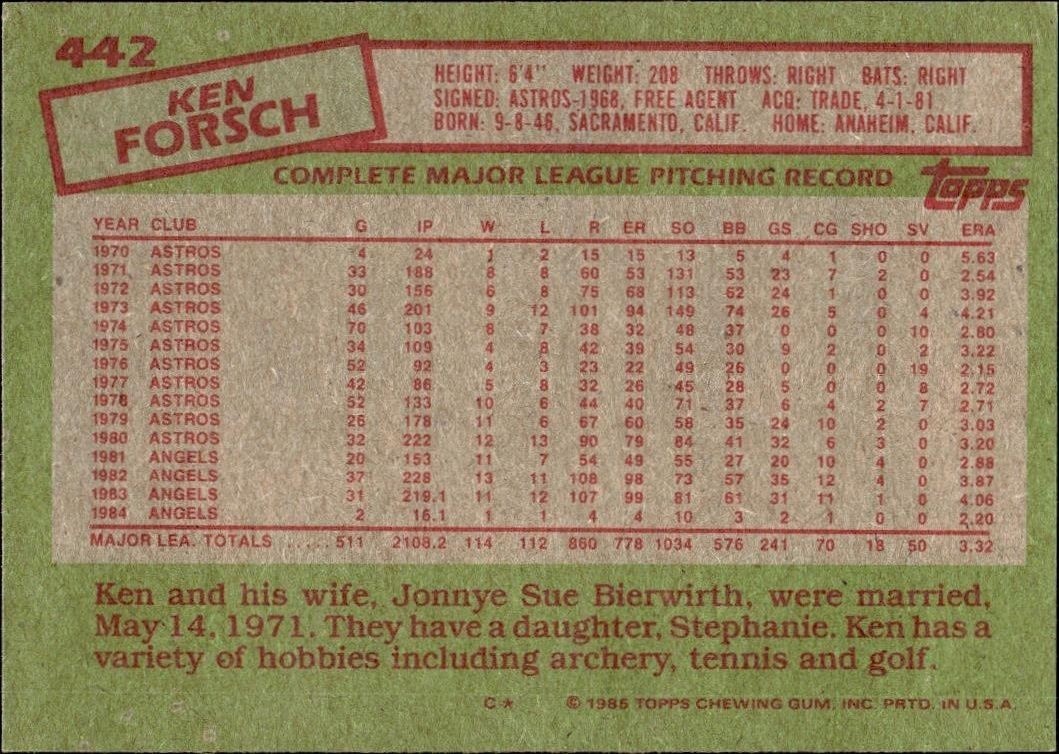 1985 Topps Ken Forsch #442 baseball trading card back