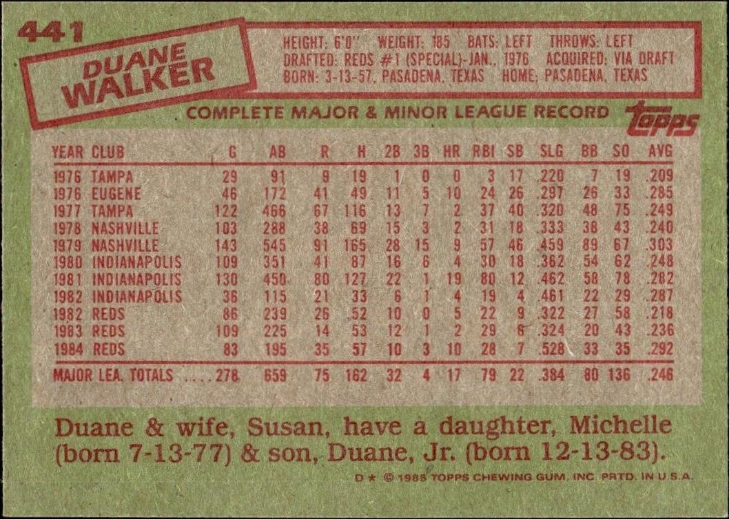 1985 Topps Duane Walker #441 baseball trading card back