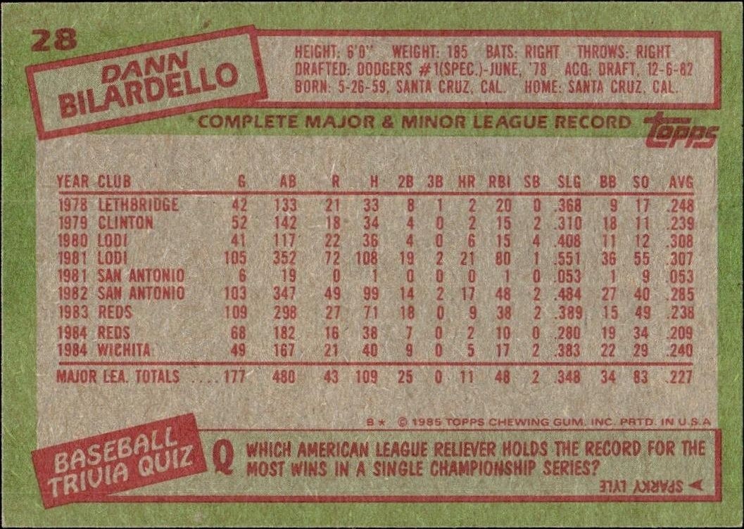 1985 Topps Dann Bilardello #28 baseball trading card back