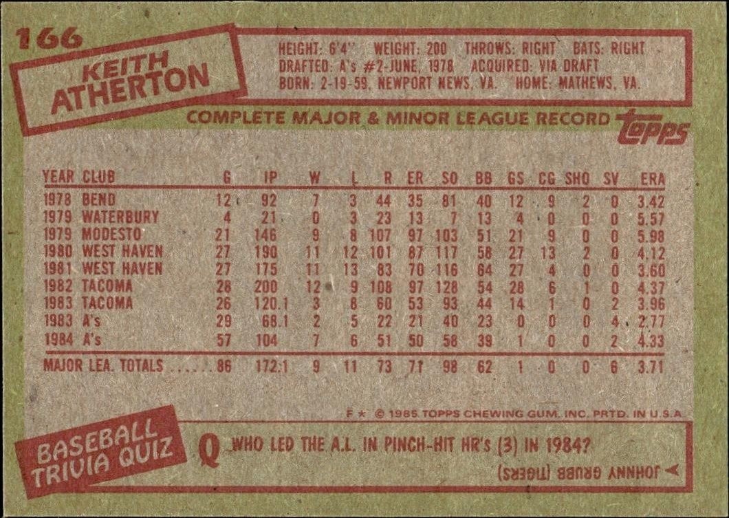 1985 Topps Keith Atherton #166 baseball trading card back