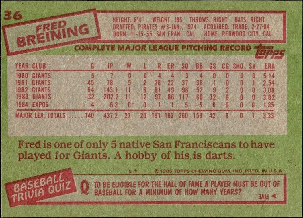 1985 Topps Fred Breining #36 baseball trading card back