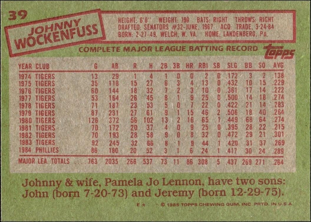 1985 Topps Johnny Wockenfuss #39 baseball trading card back