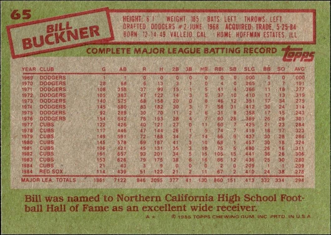 1985 Topps Bill Buckner #65 baseball trading card back
