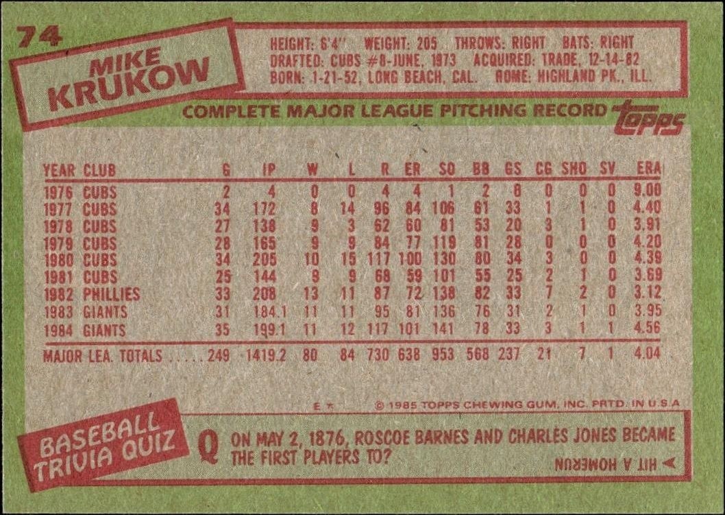 1985 Topps Mike Krukow #74 baseball trading card back