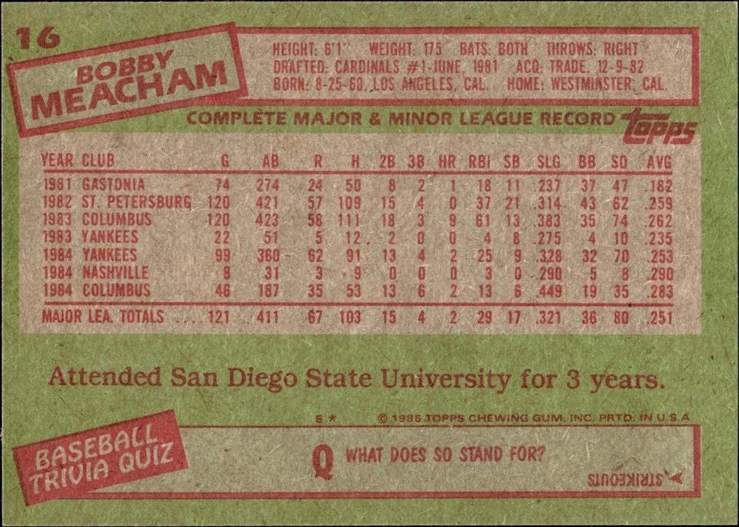 1985 Topps Bobby Meacham #16 baseball trading card back