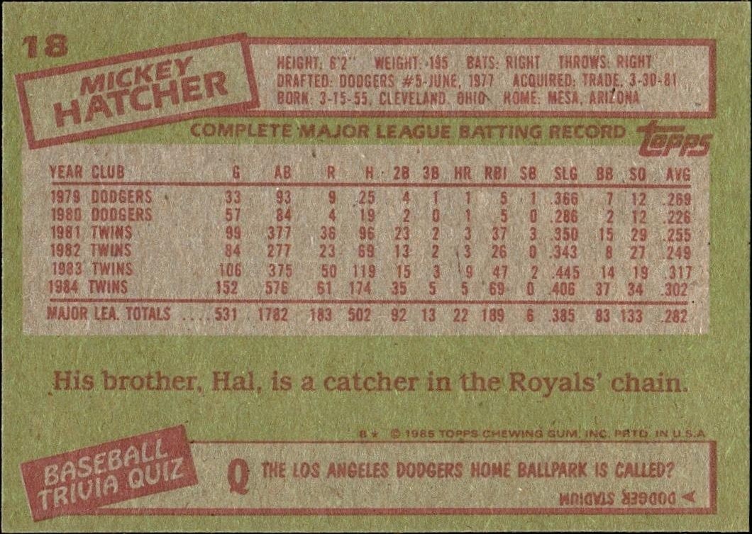 1985 Topps Mickey Hatcher #18 baseball trading card back