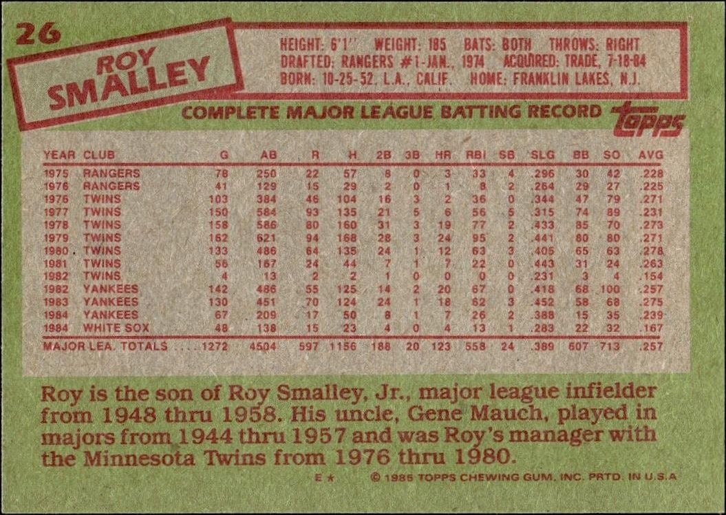 1985 Topps Roy Smalley #26 baseball trading card back