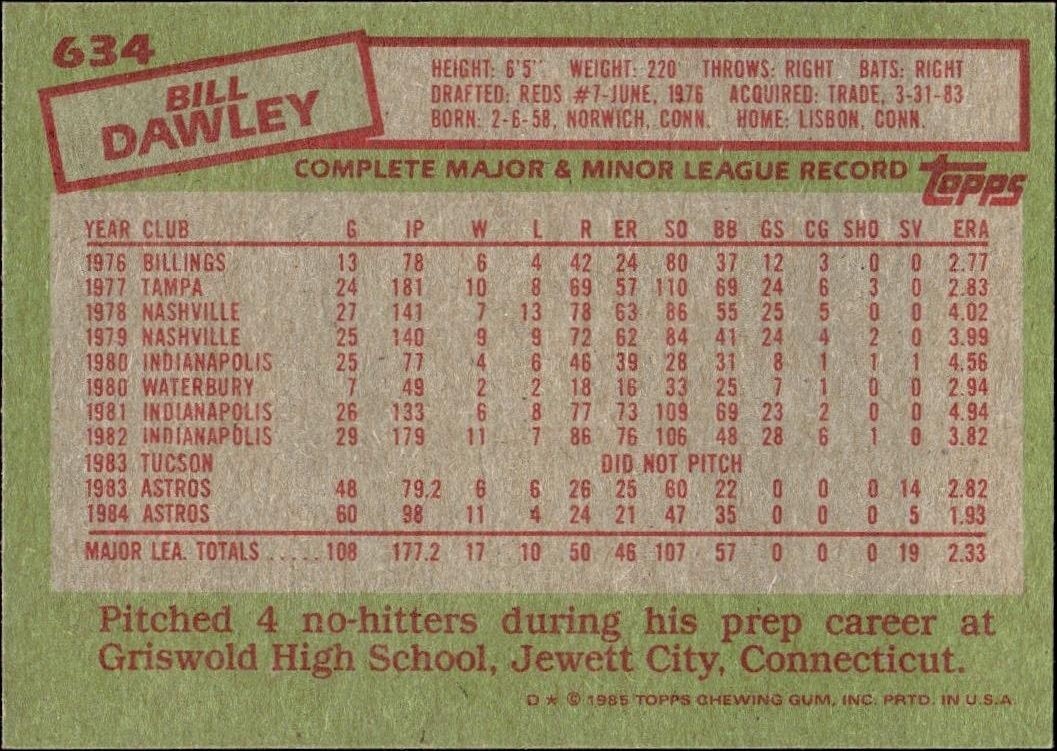 1985 Topps Bill Dawley #634 baseball trading card back