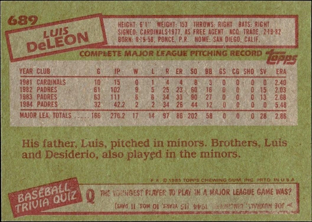 1985 Topps Luis DeLeon #689 baseball trading card back