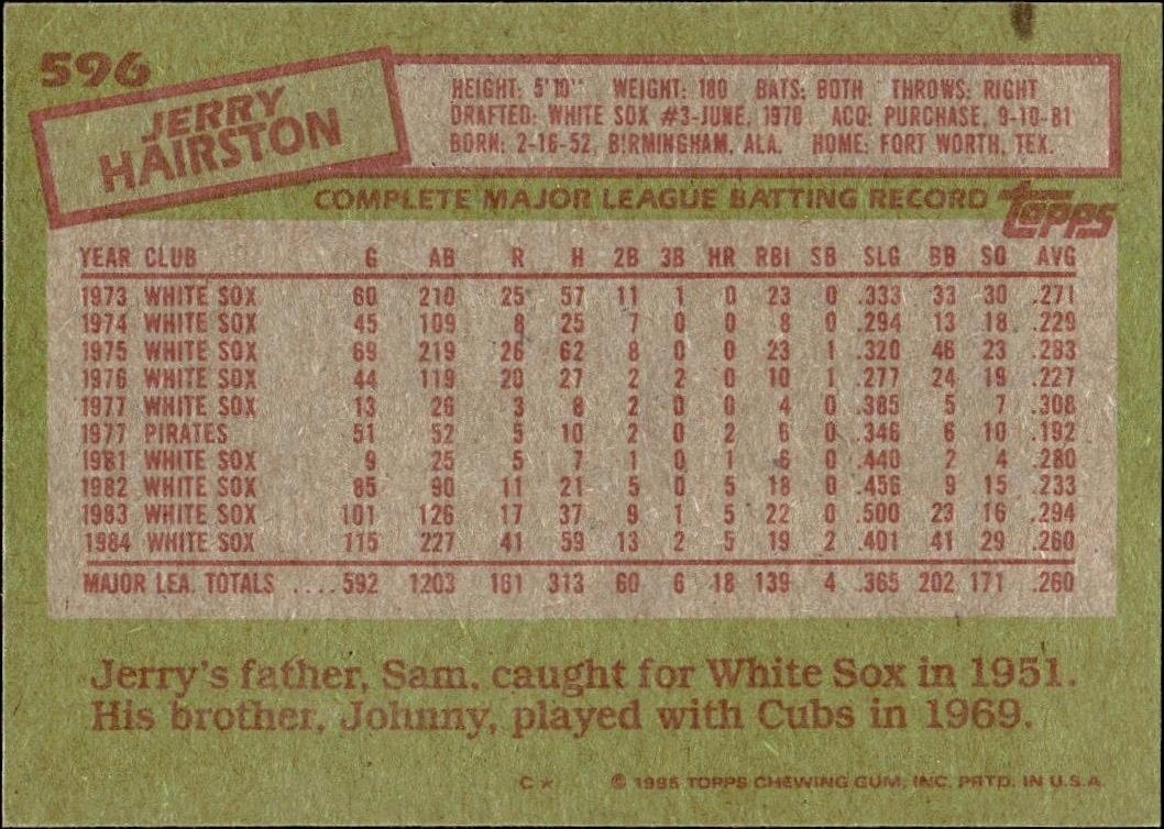 1985 Topps Jerry Hairston #596 baseball trading card back