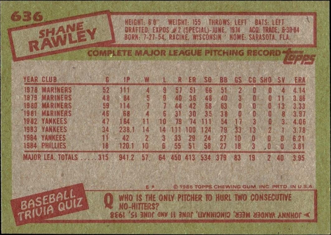 1985 Topps Shane Rawley #636 baseball trading card back