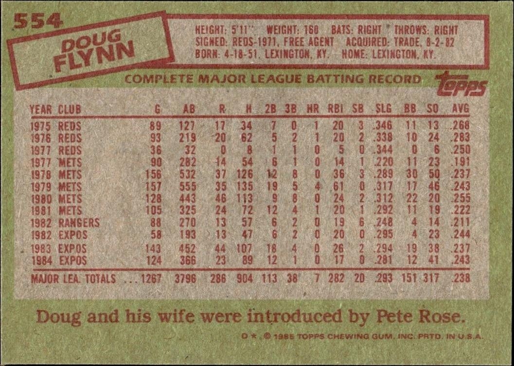 1985 Topps Doug Flynn #554 baseball trading card back