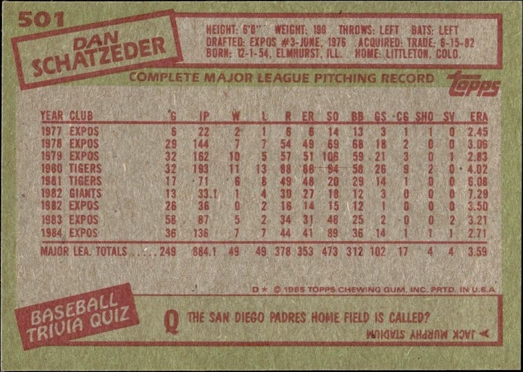 1985 Topps Dan Schatzeder #501 baseball trading card back