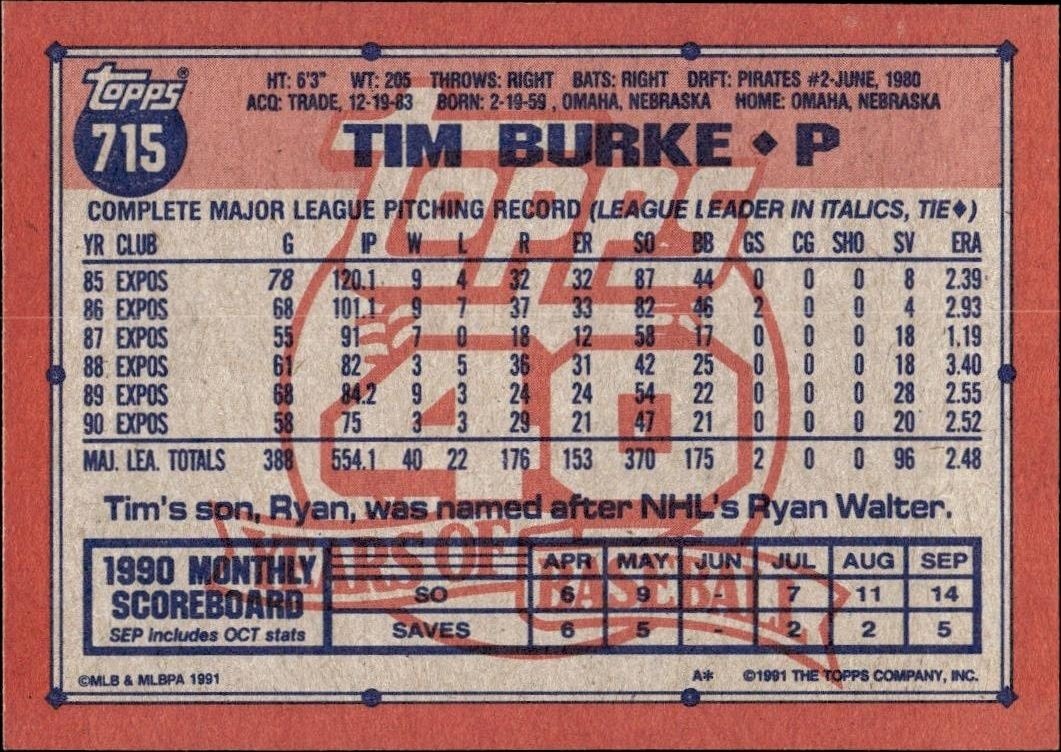 1991 Topps Tim Burke #715 baseball trading card back