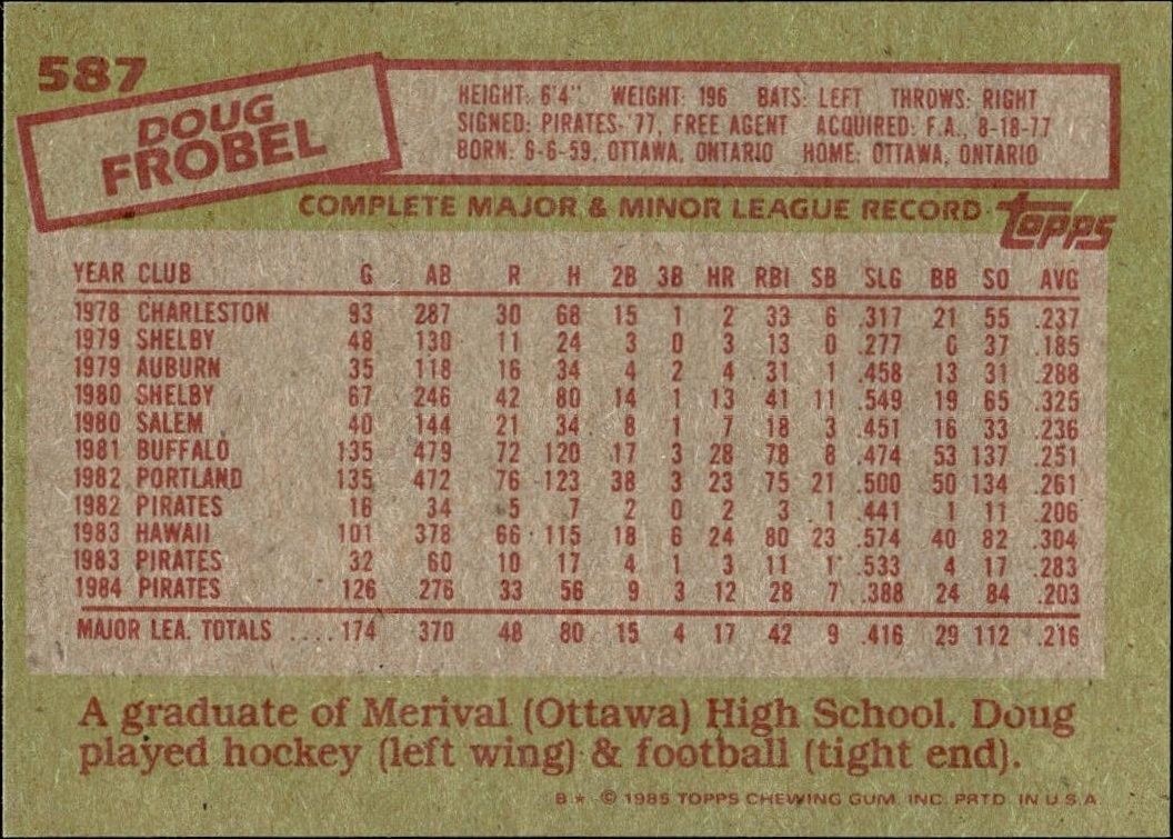 1985 Topps Doug Frobel #587 baseball trading card back