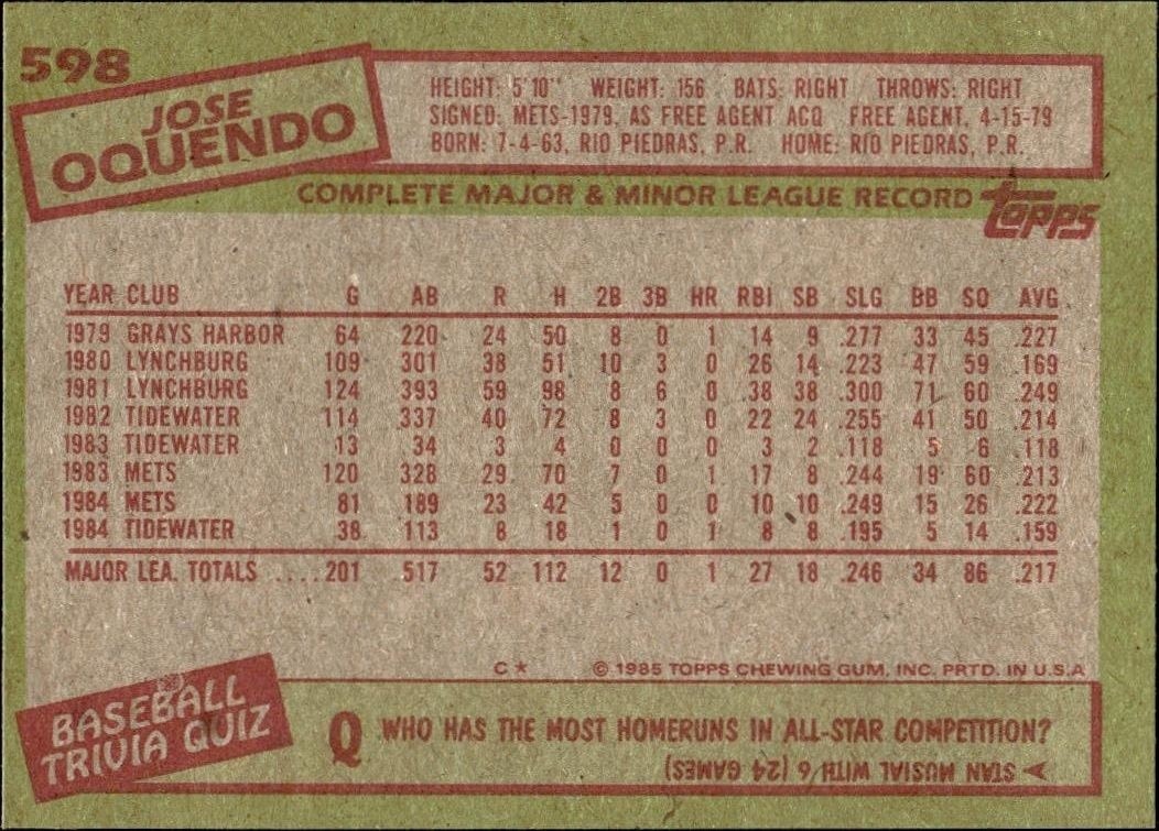 1985 Topps Jose Oquendo #598 baseball trading card back