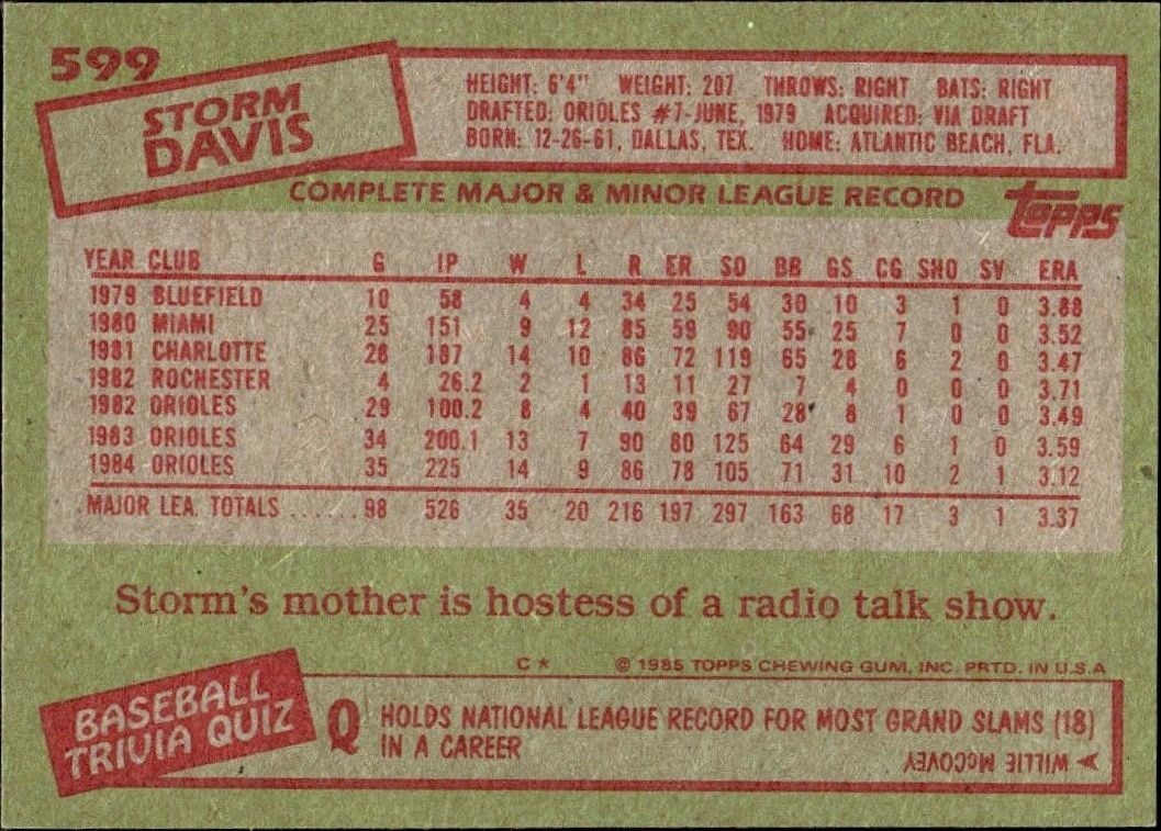 1985 Topps Storm Davis #599 baseball trading card back