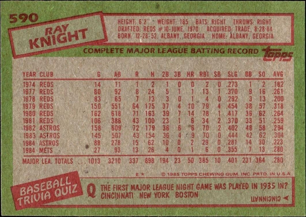 1985 Topps Ray Knight #590 baseball trading card back