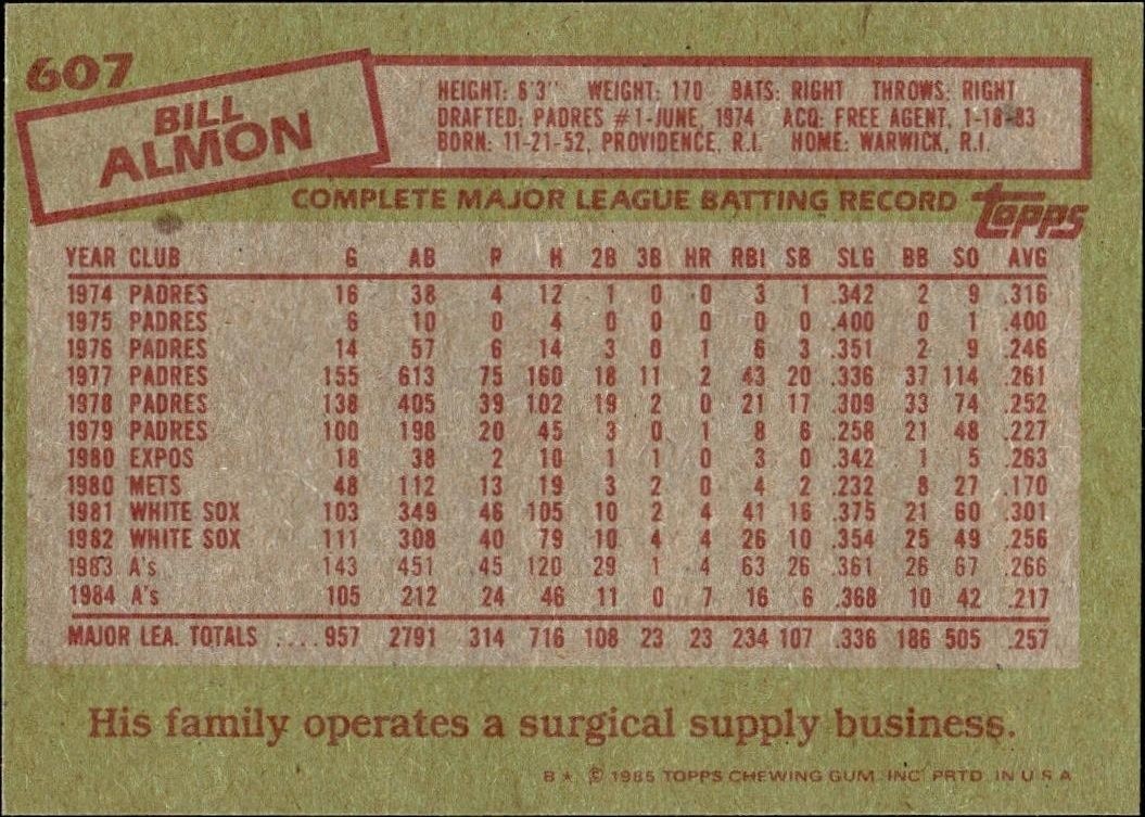 1985 Topps Bill Almon #607 baseball trading card back