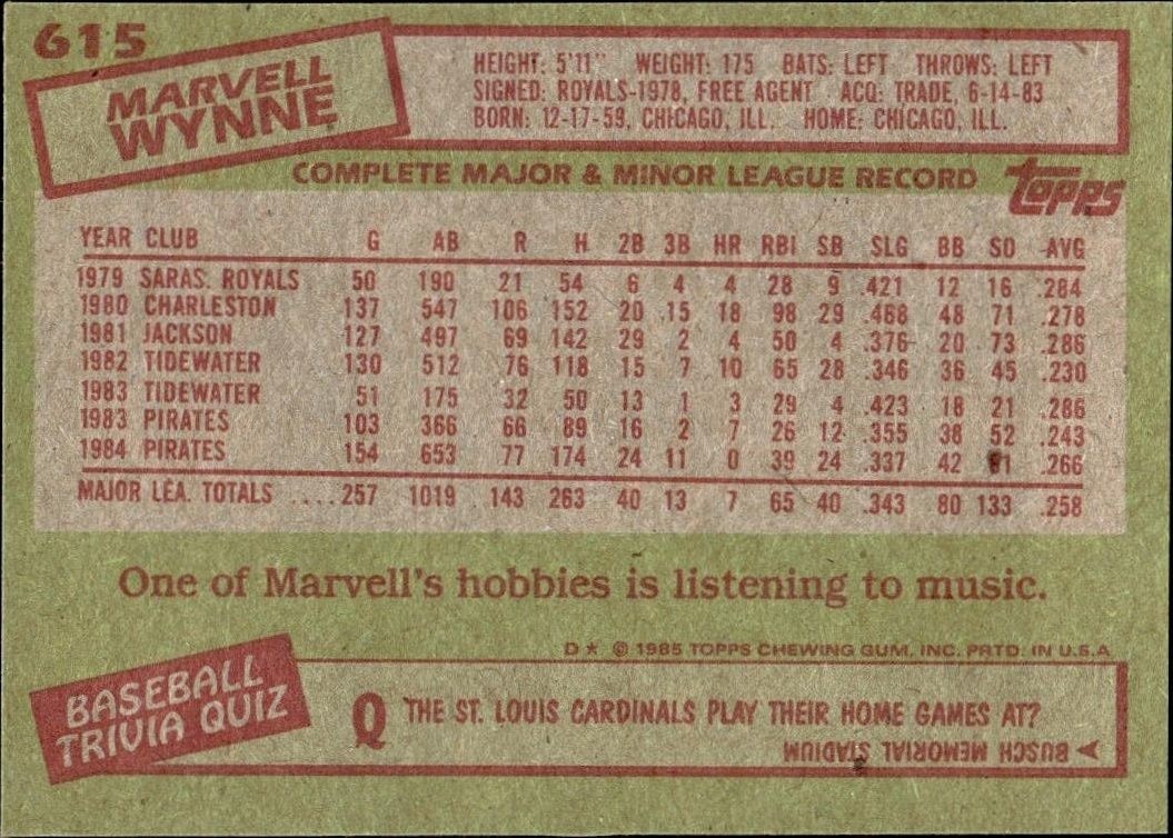 1985 Topps Marvell Wynne #615 baseball trading card back