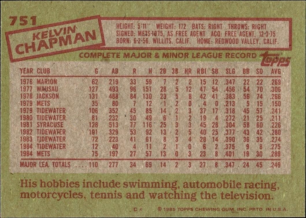 1985 Topps Kelvin Chapman #751 baseball trading card back