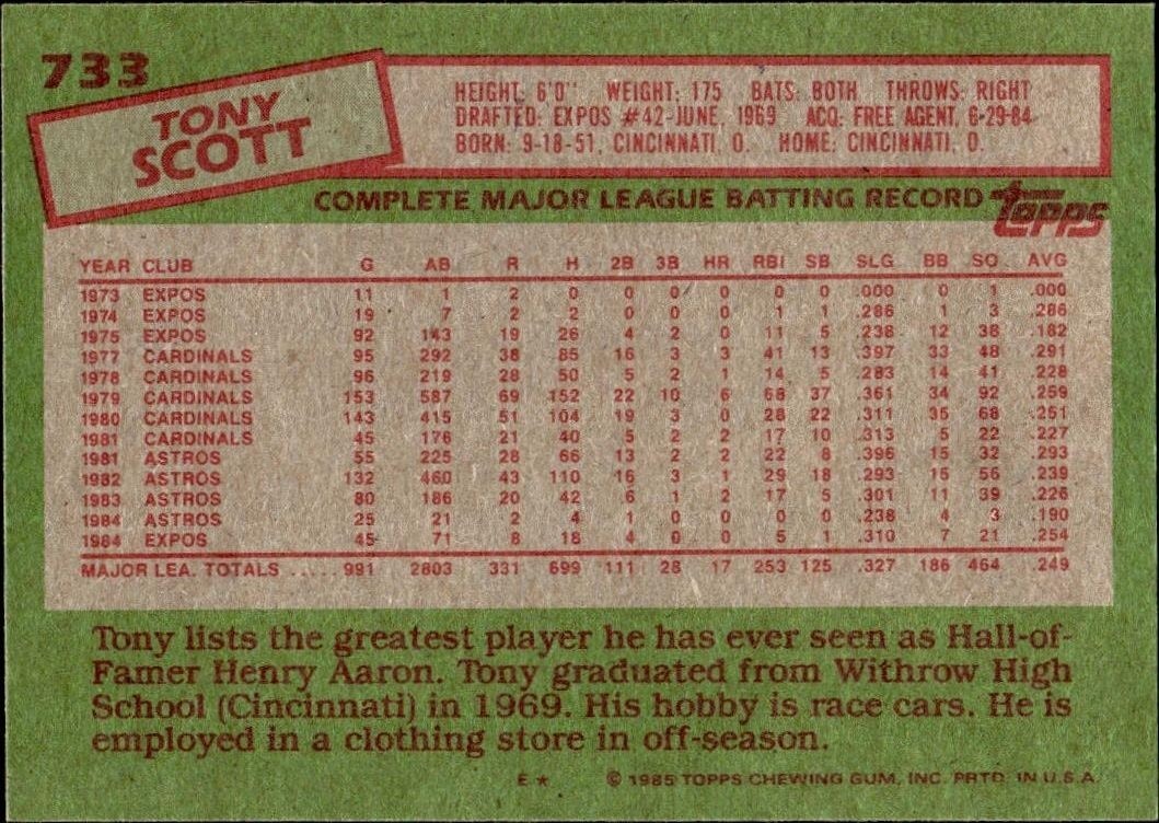 1985 Topps Tony Scott #733 baseball trading card back
