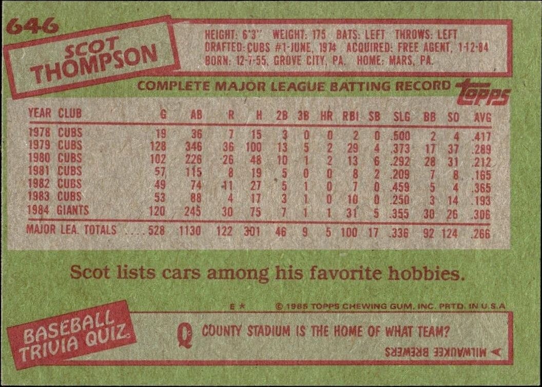 1985 Topps Scot Thompson #646 baseball trading card back