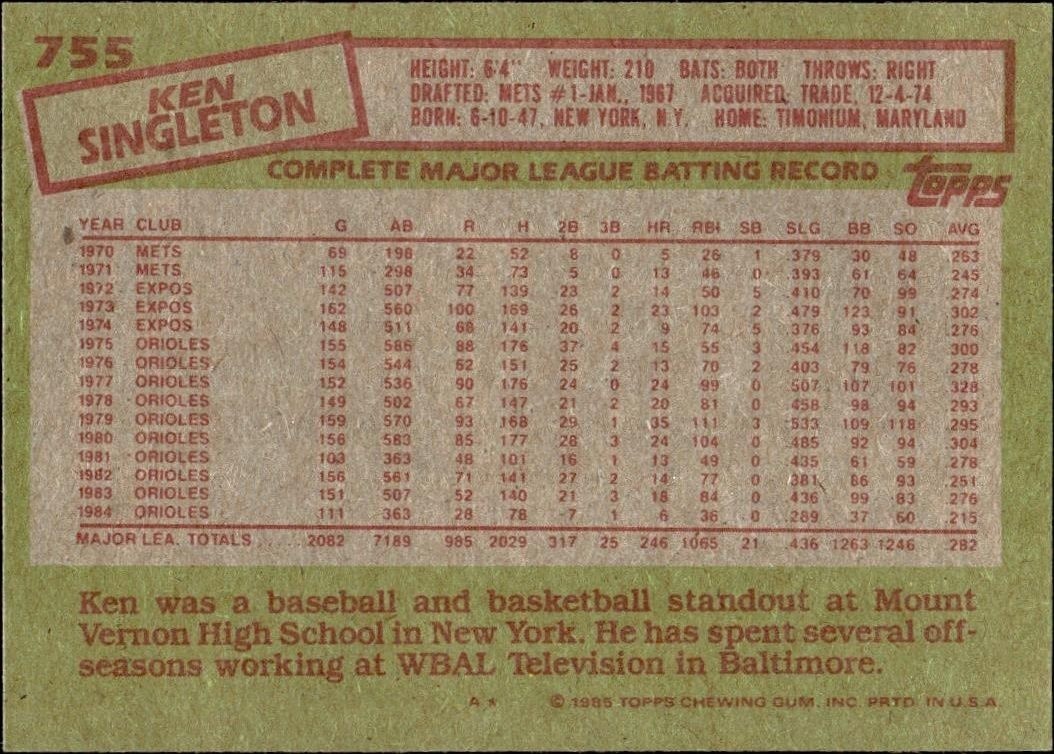1985 Topps Ken Singleton #755 baseball trading card back