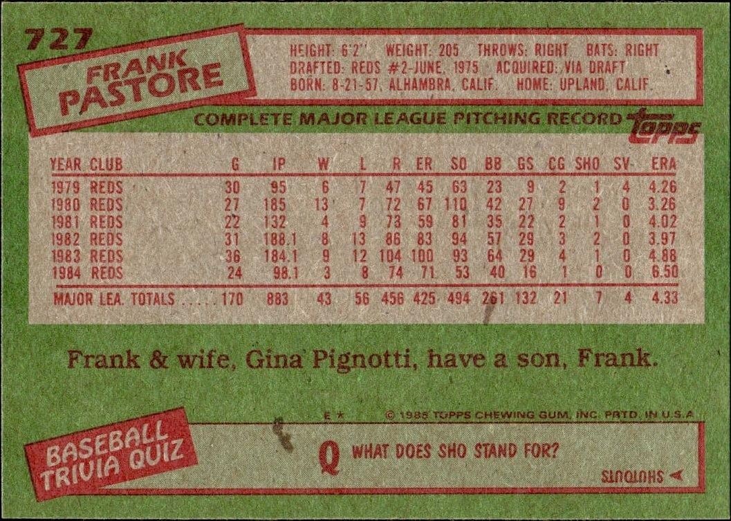 1985 Topps Frank Pastore #727 baseball trading card back