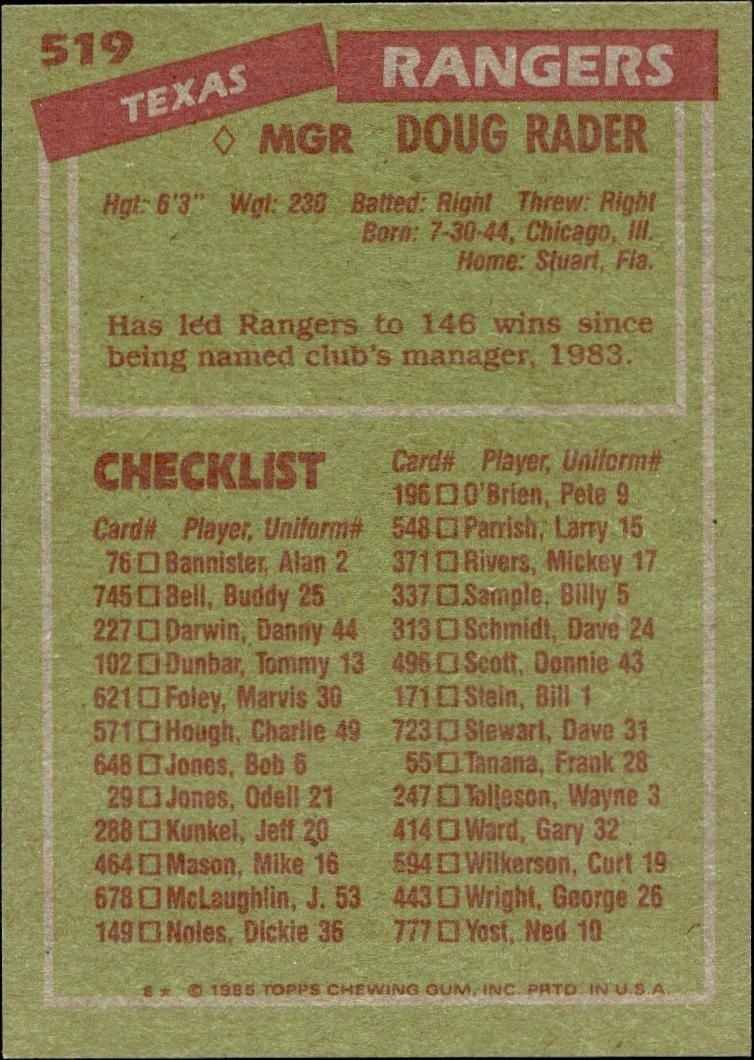 1985 Topps Doug Rader #519 baseball trading card back