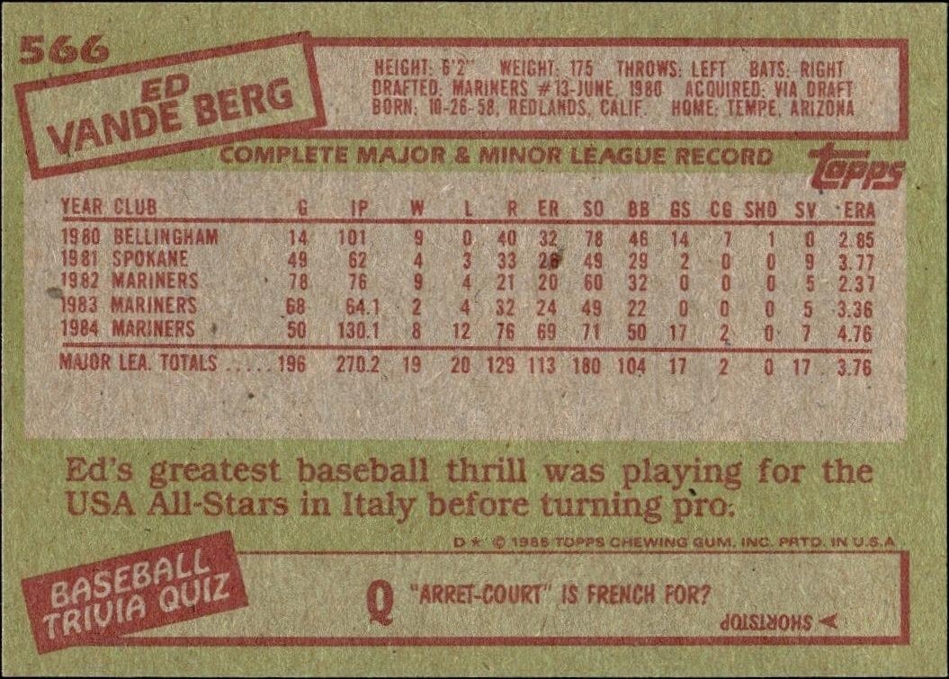 1986 Topps Ed Vande Berg #566 baseball trading card back