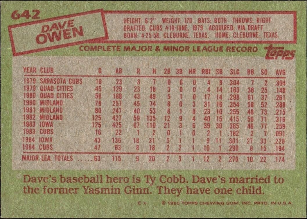 1985 Topps Dave Owen #642 baseball trading card back