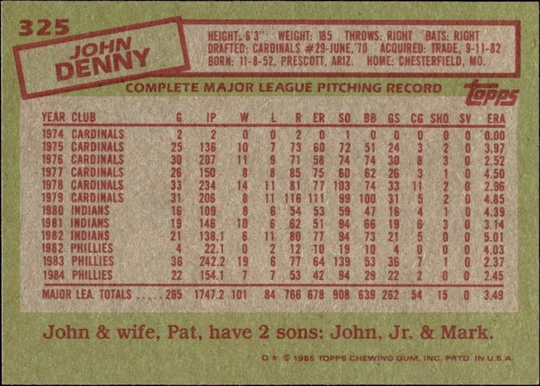 1985 Topps John Denny #325 baseball trading card back