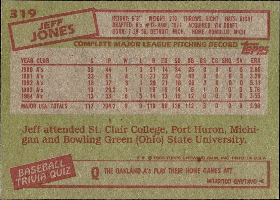 1985 Topps Jeff Jones #319 baseball trading card back