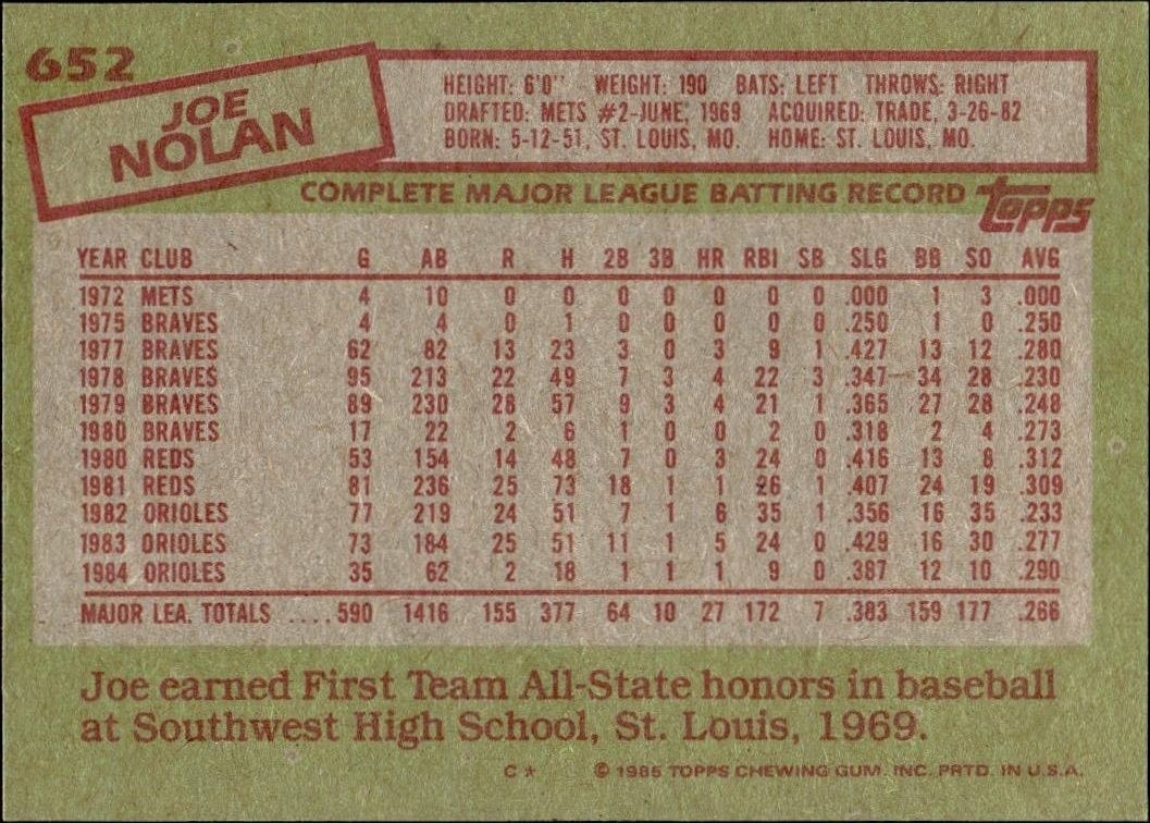 1985 Topps Joe Nolan #652 baseball trading card back