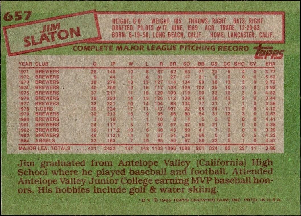 1985 Topps Jim Slaton #657 baseball trading card back