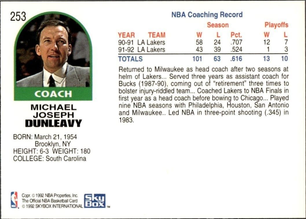 1992-93 Skybox NBA Hoops Mike Dunleavy Sr. #253 basketball trading card back