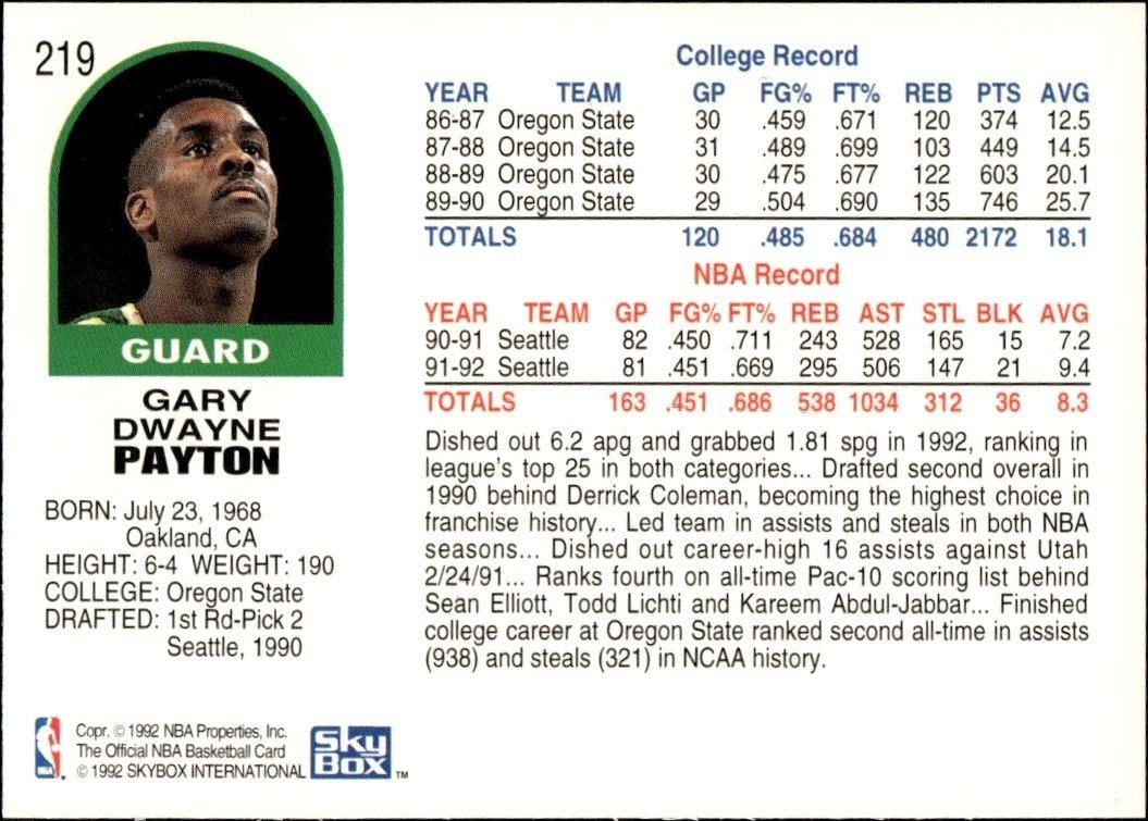 1992-93 Skybox NBA Hoops Gary Payton #219 basketball trading card back